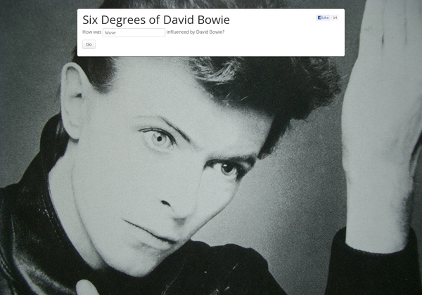 Six Degrees of Bowie